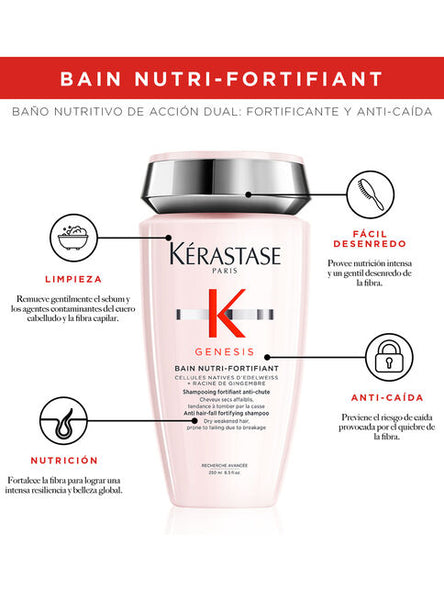 Shampoo Anti-Caída Bain Nutri-Fortifiant Genesis 250 ml Kérastase