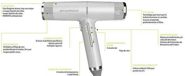 Secador de pelo IQ Perfetto - Gama